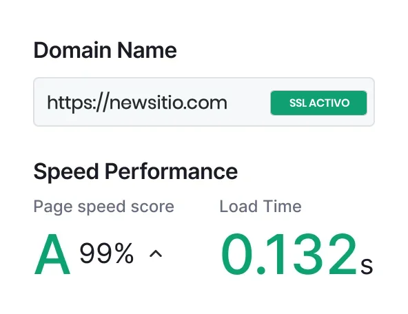 hosting para wordpress
